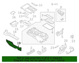 2021-2025 Ford F-150 Center Console Side Trim Panel Passenger Side OEM